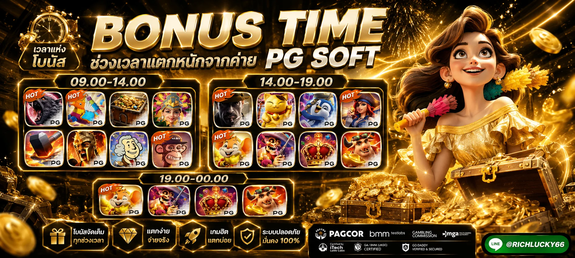 หน้าจอทดลองเล่นสล็อต PG ฟรี รวมค่ายเกมยอดนิยมในระบบเดียว